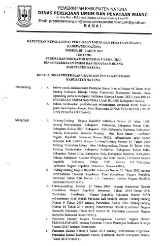 IKU DAN IKI DPUPR 2019