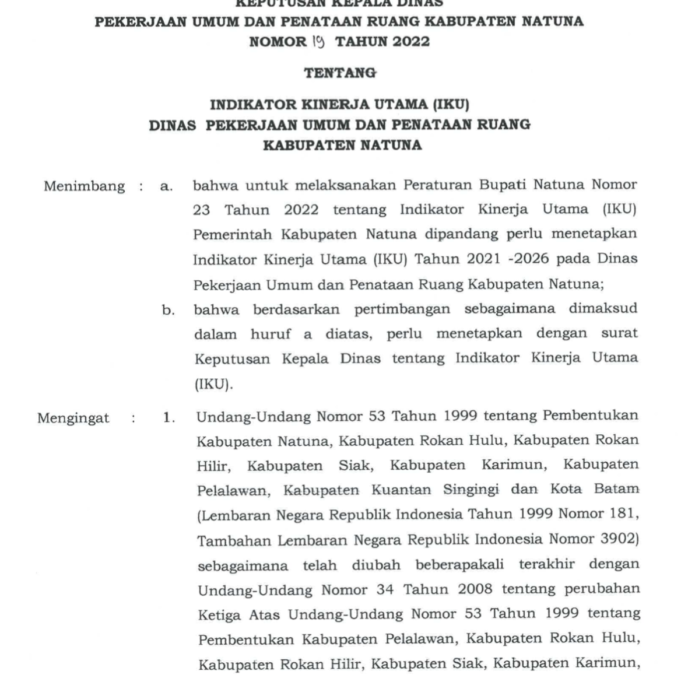 SK IKU Dinas PUPR Kab. Natuna 2022